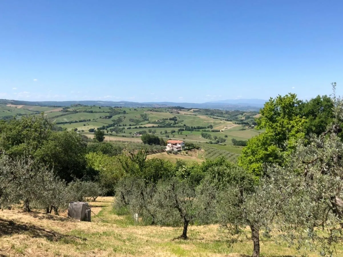 Didi House Villa Montepulciano 0*,