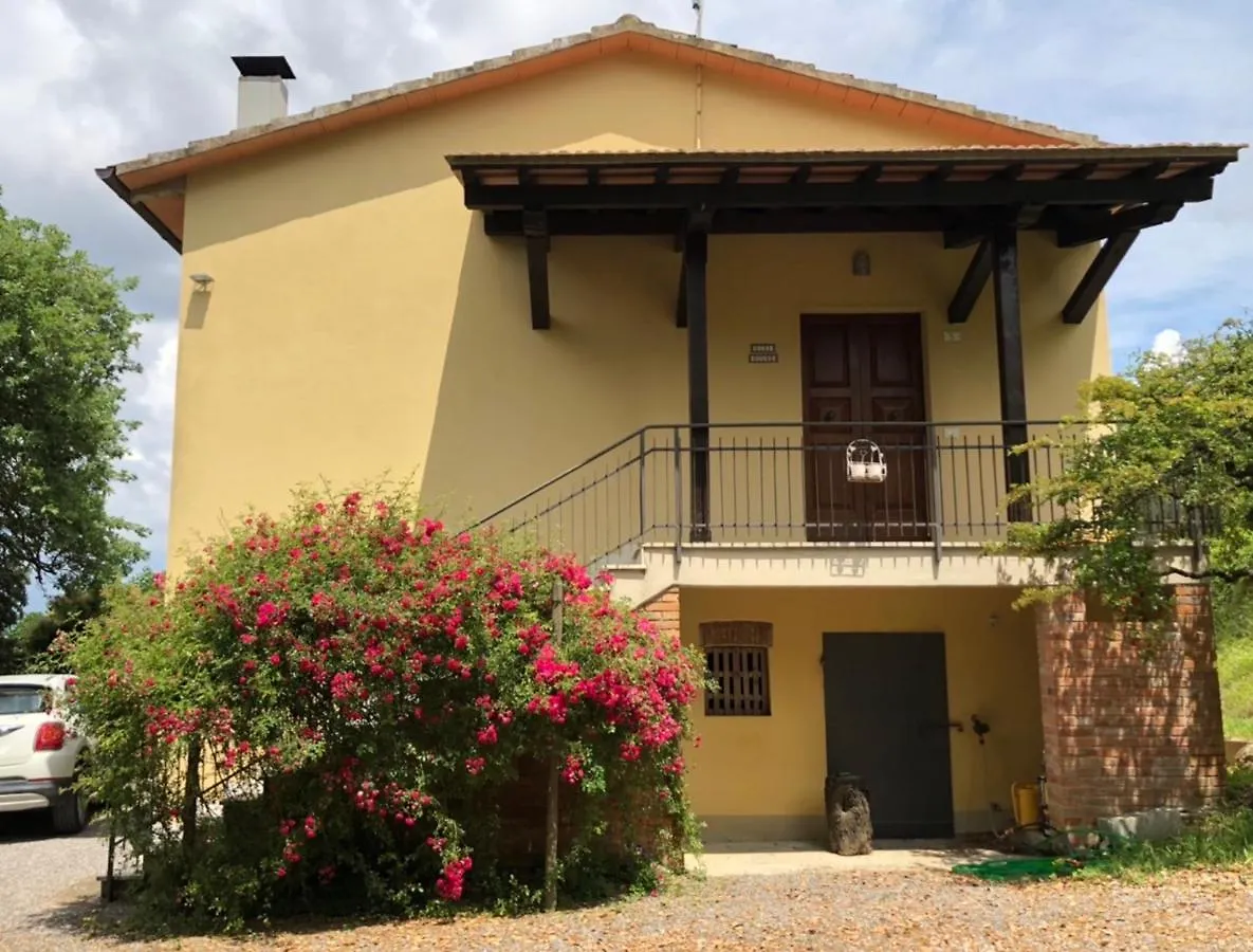 Didi House Villa Montepulciano Italy